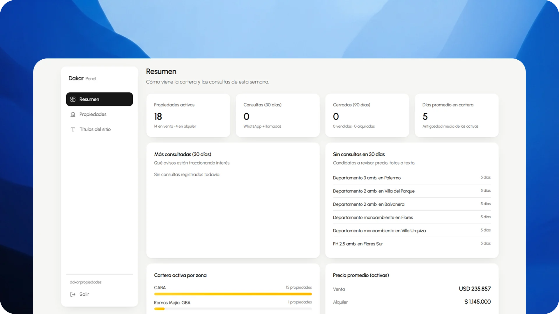 Panel de la inmobiliaria